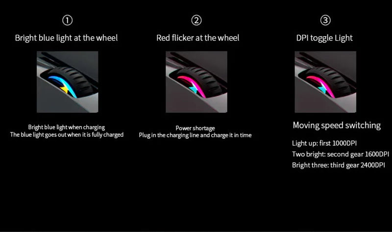 Rechargeable Computer Mouse