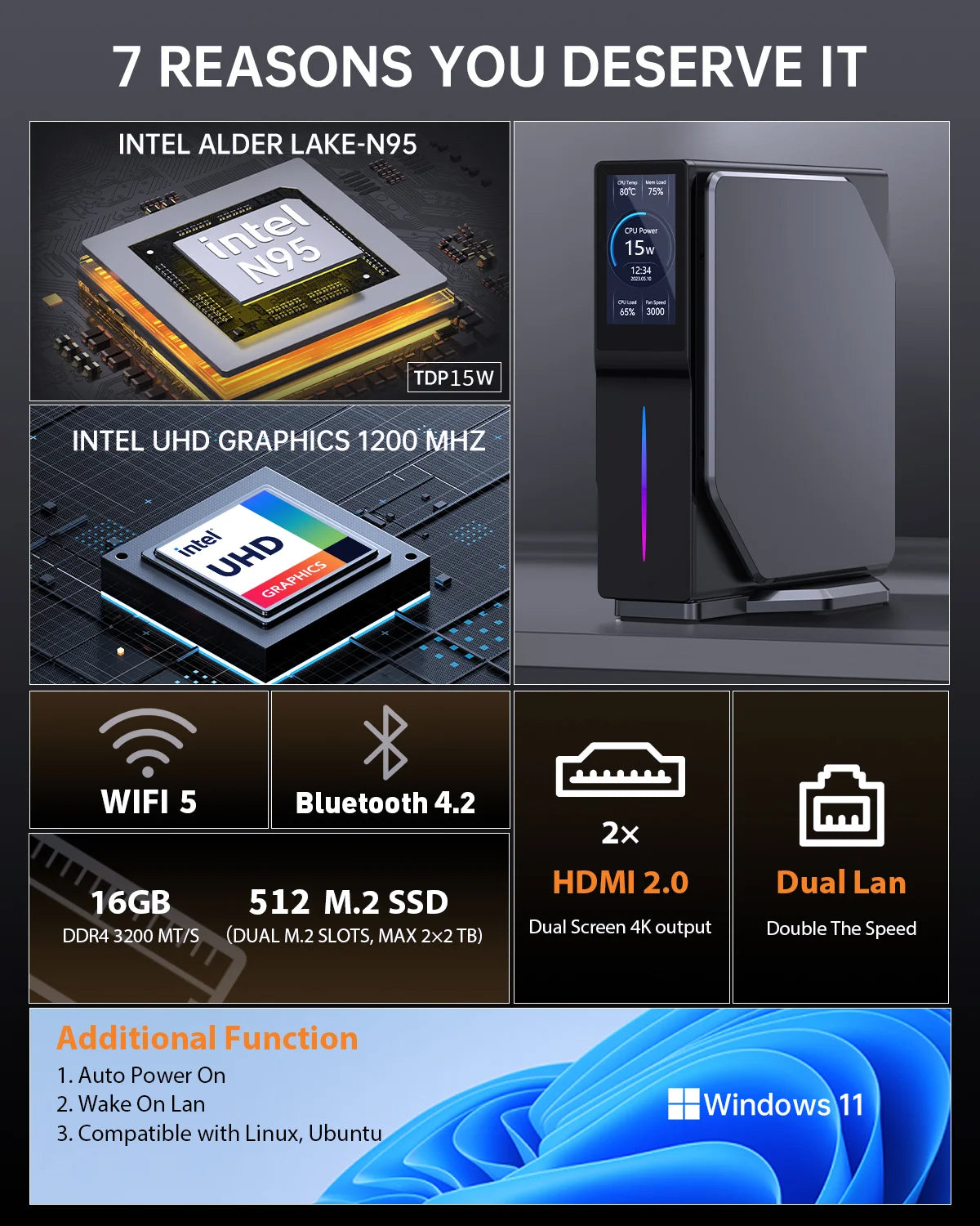 Intel 12th Gen Alder Lake N150