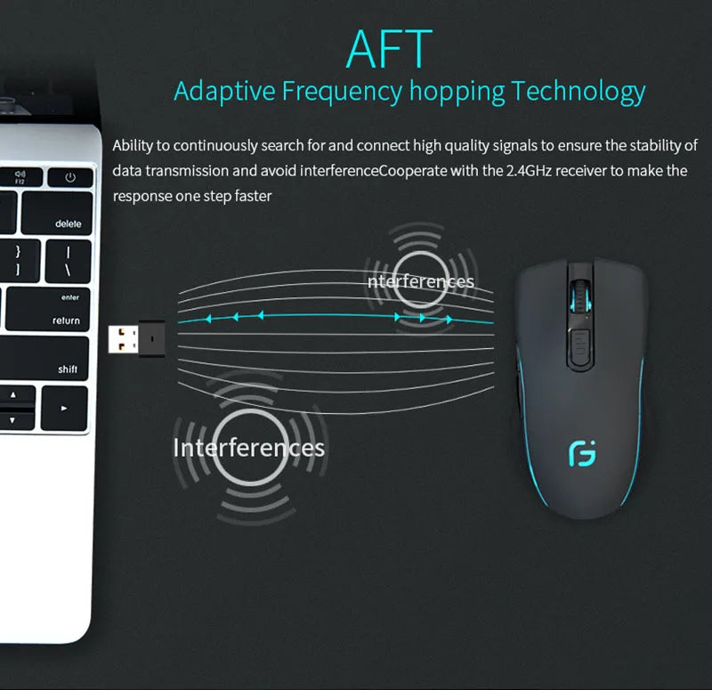 Rechargeable Computer Mouse