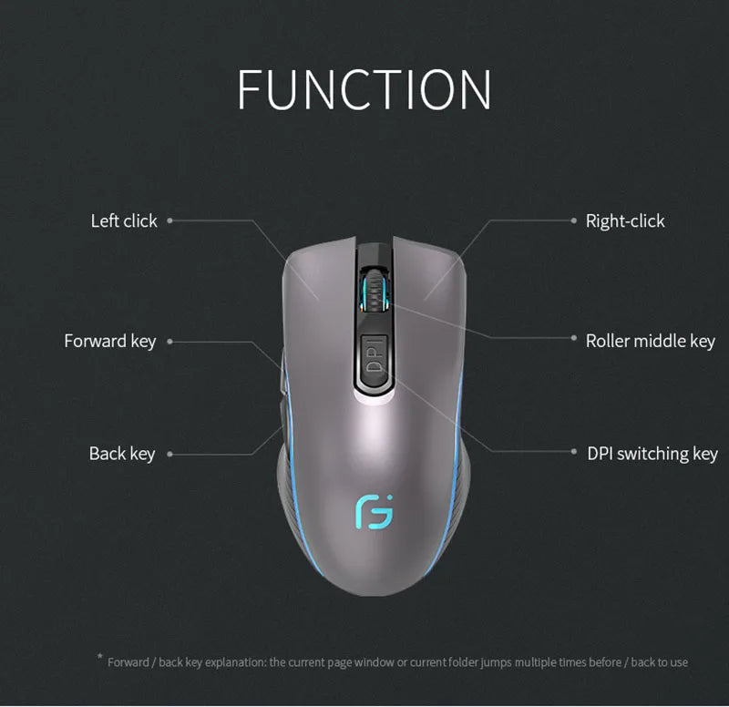 Rechargeable Computer Mouse