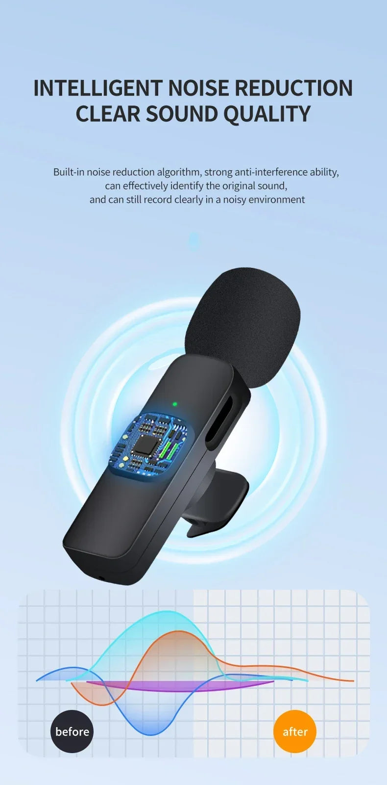 Wireless Lavalier Mic Audio