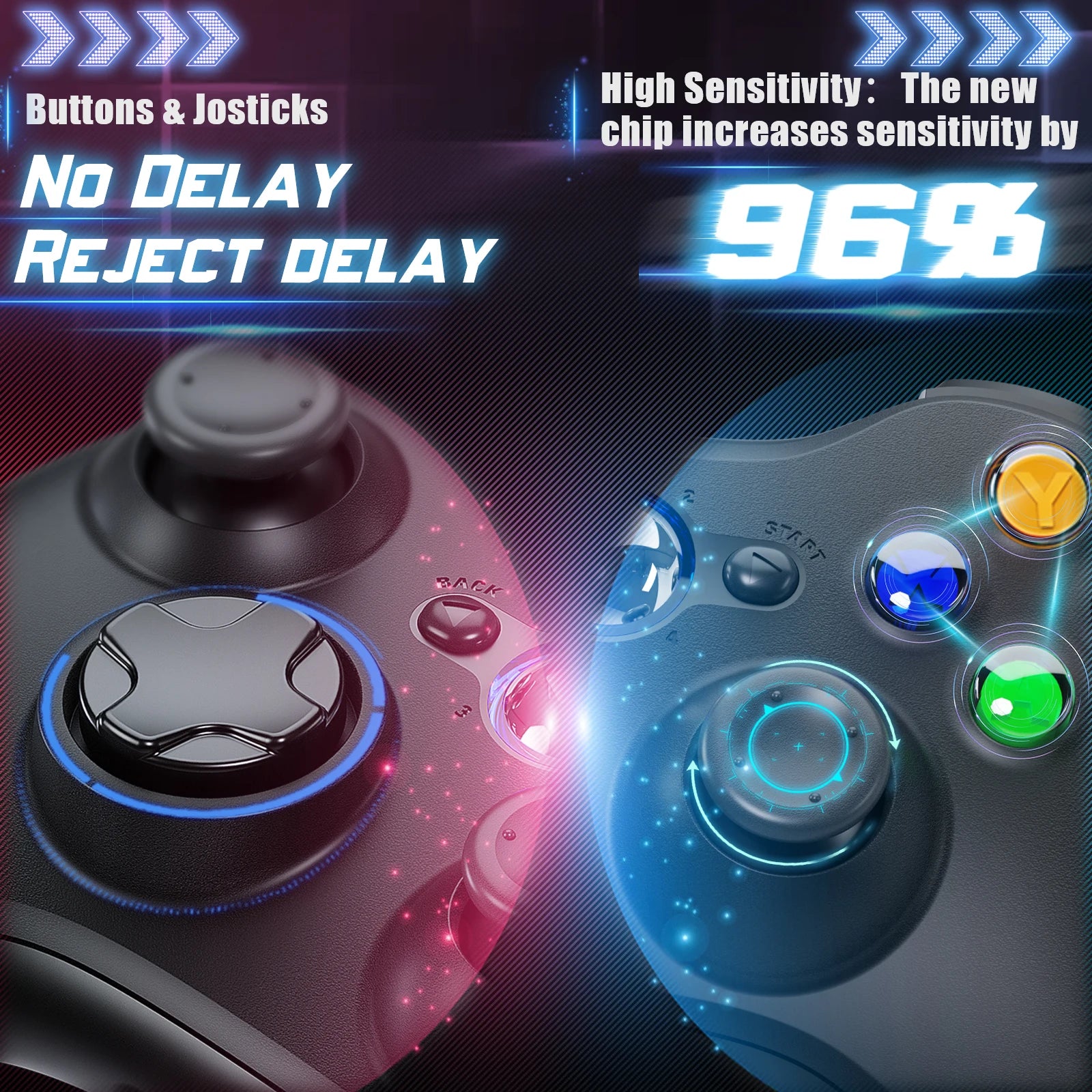 Gamepad For Xbox 360/Slim