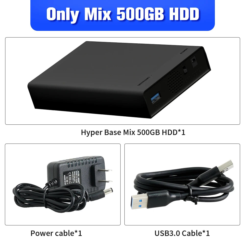 Emulators Game Consoles