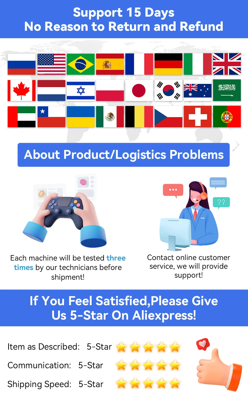 2T  Retro Game Consoles