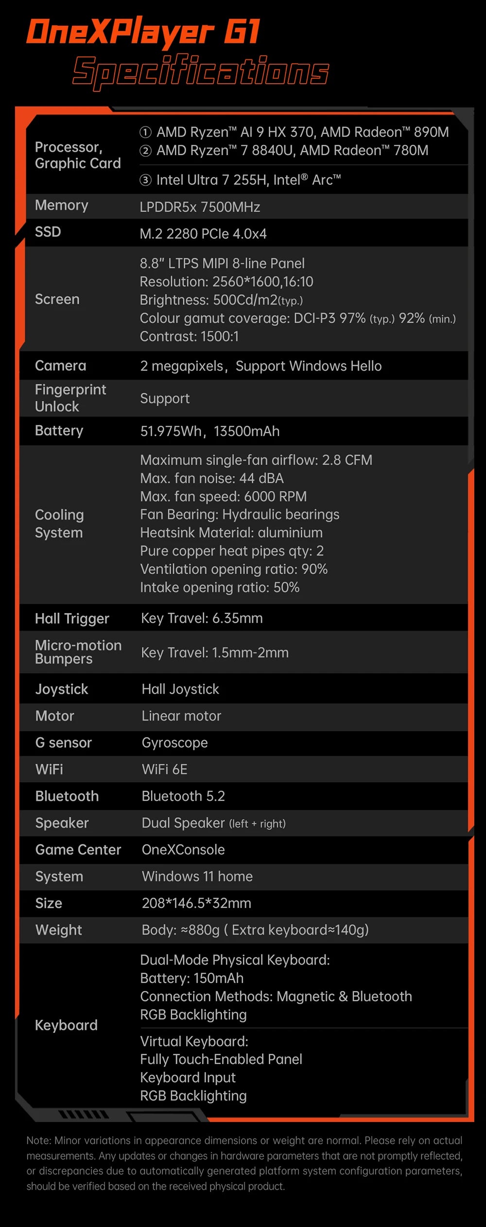 OneXPlayer G1 AMD Ryzen