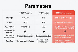 3110M Retro Game Console
