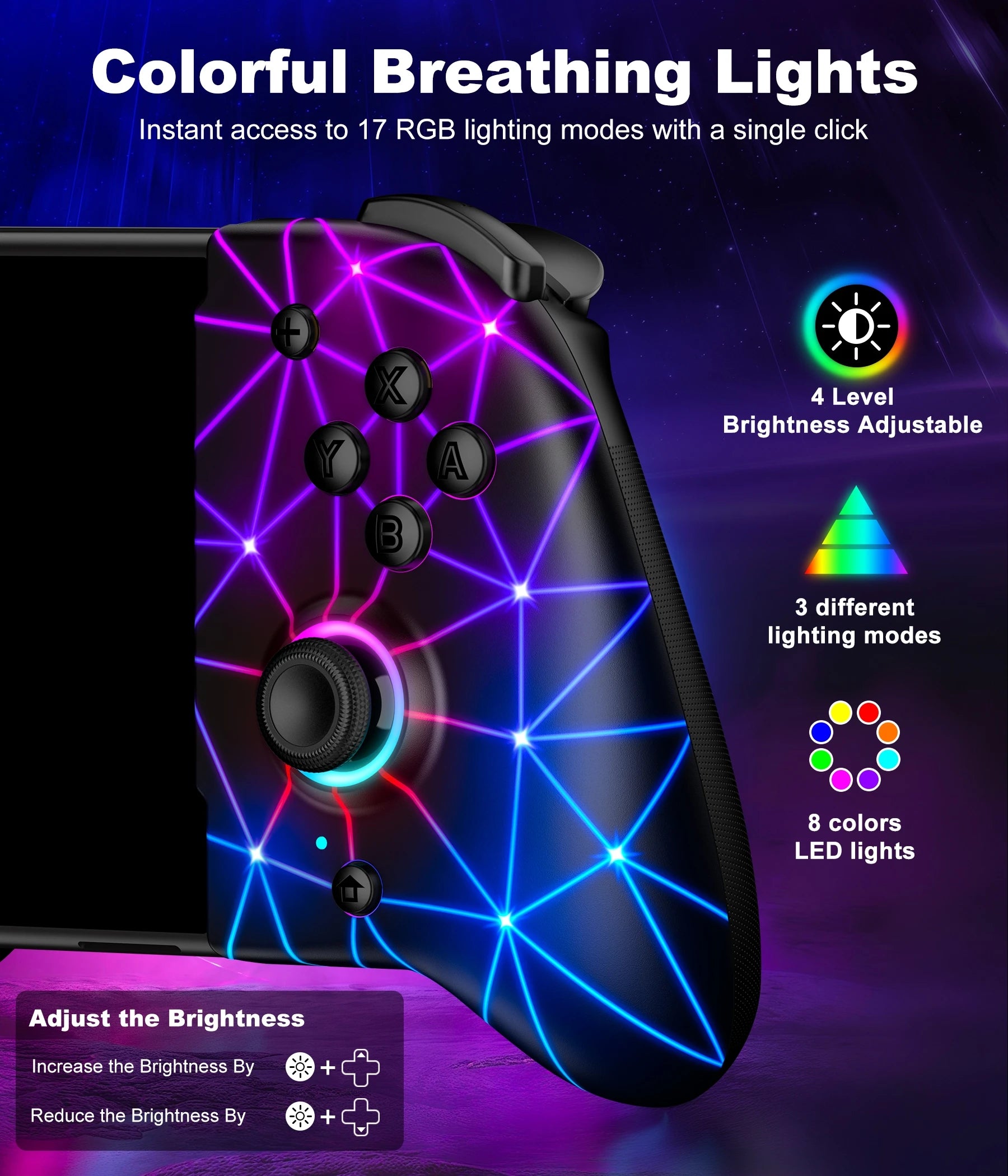 Switch/OLED Controller