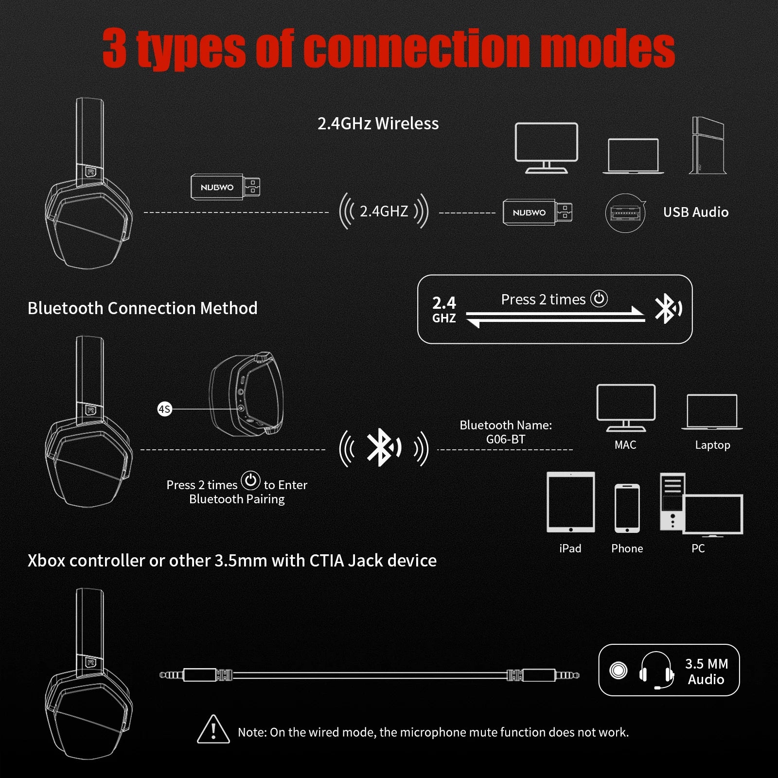 NUBWO G06 Dual Wireless
