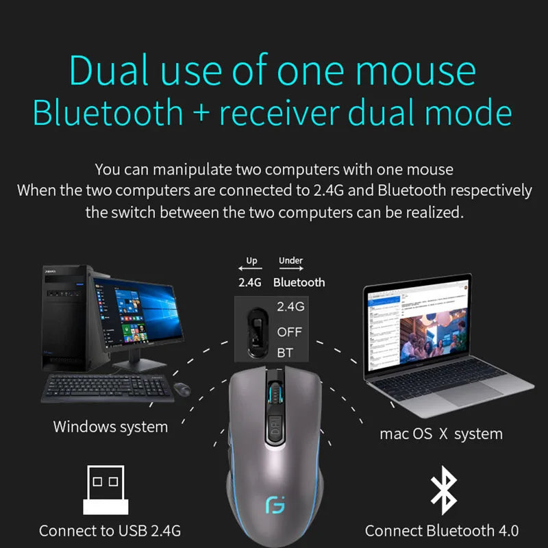 Rechargeable Computer Mouse