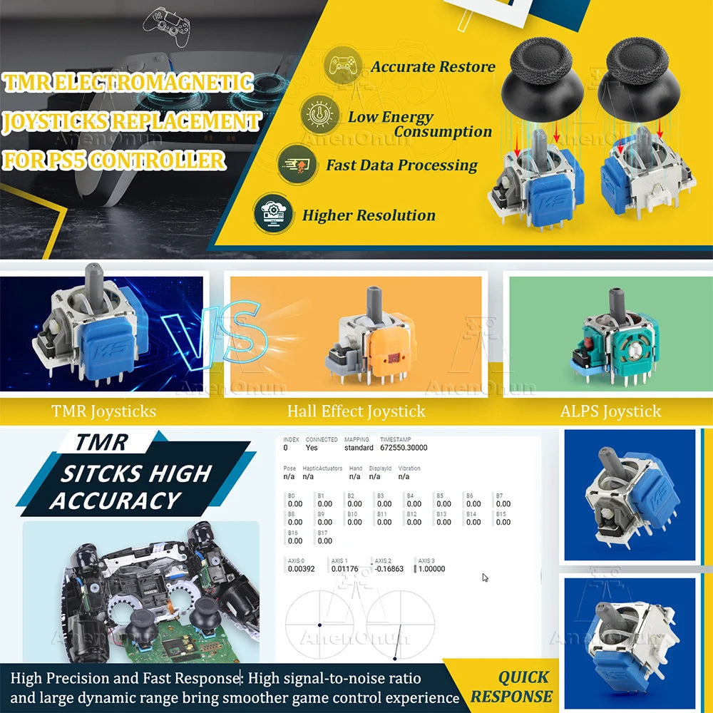 TMR Electromagnetic Joystick