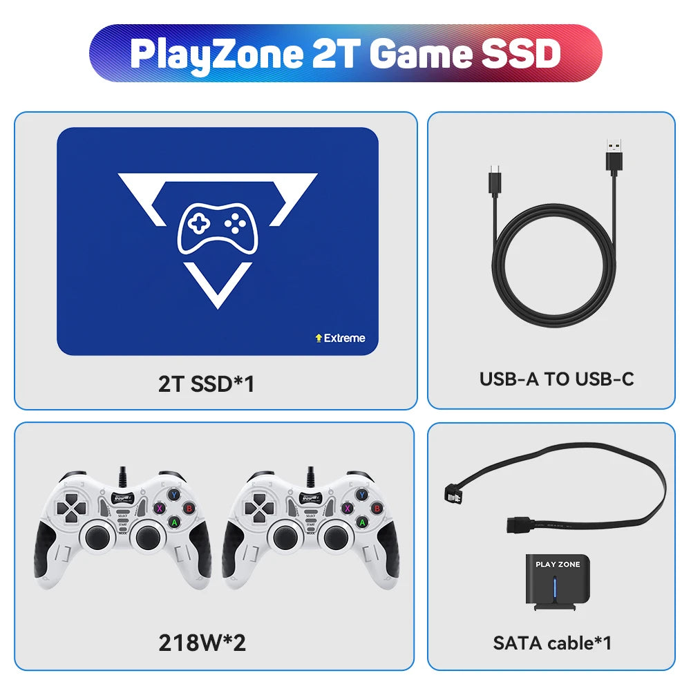 Gaming Emulation Hard Drive