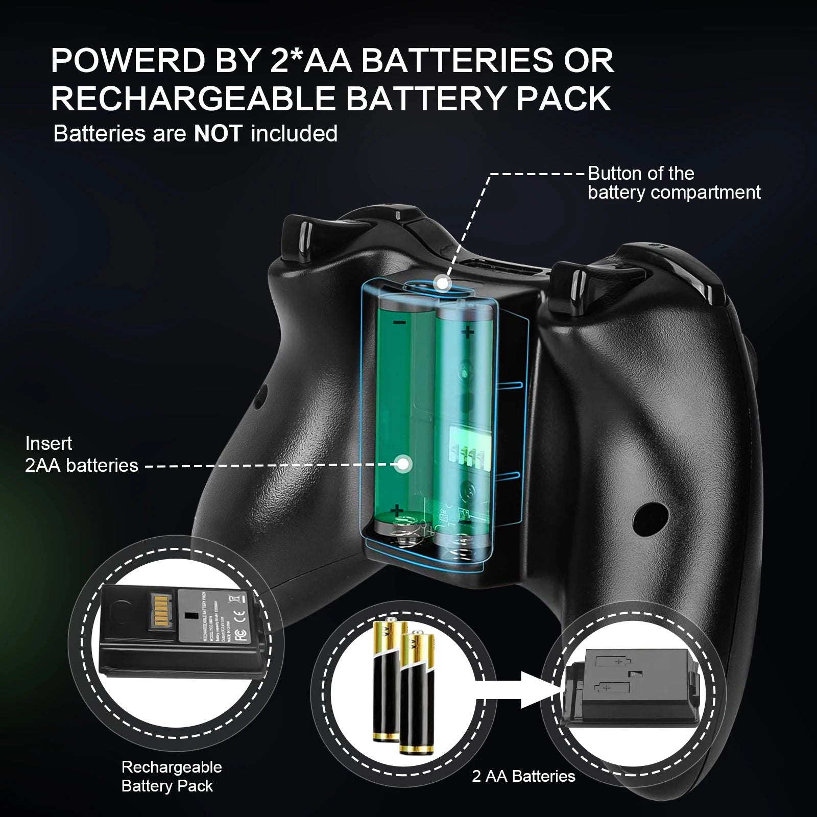 Gamepad For Xbox 360/Slim