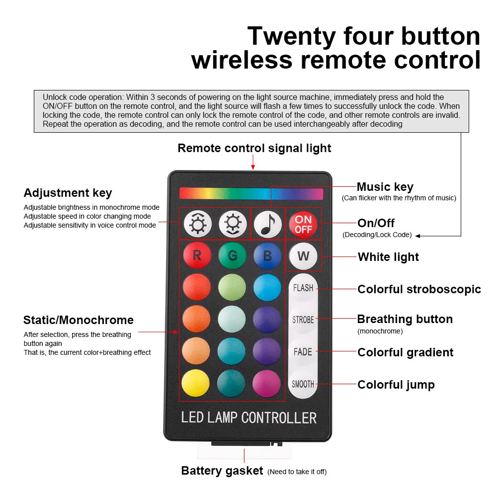 Mini Machine 16W Twinkle