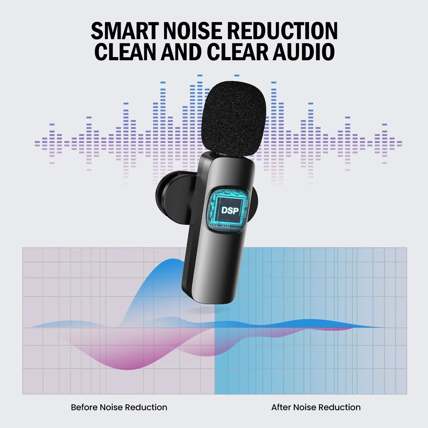 Wireless Lavalier Mic Audio