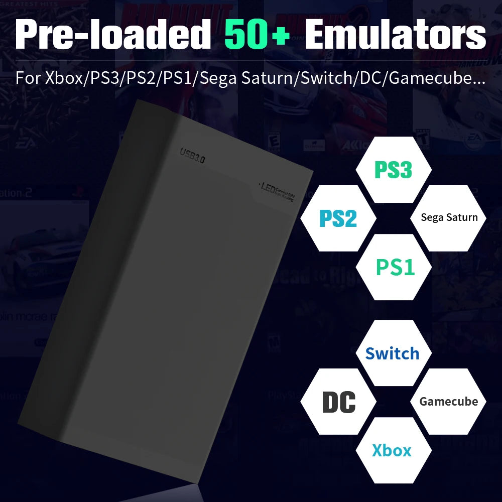Emulators Game Consoles