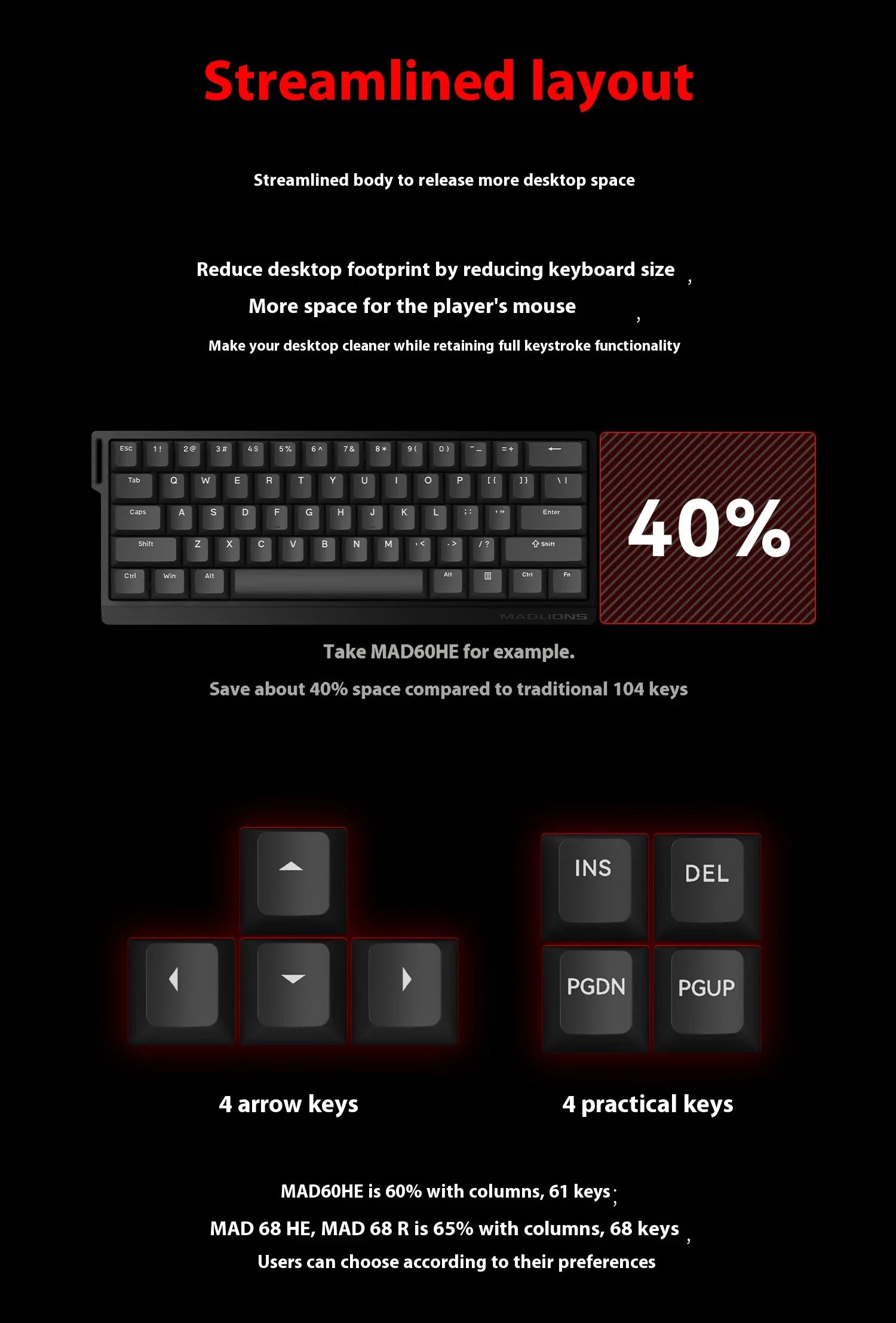 Madlions MAD60 68 Gaming