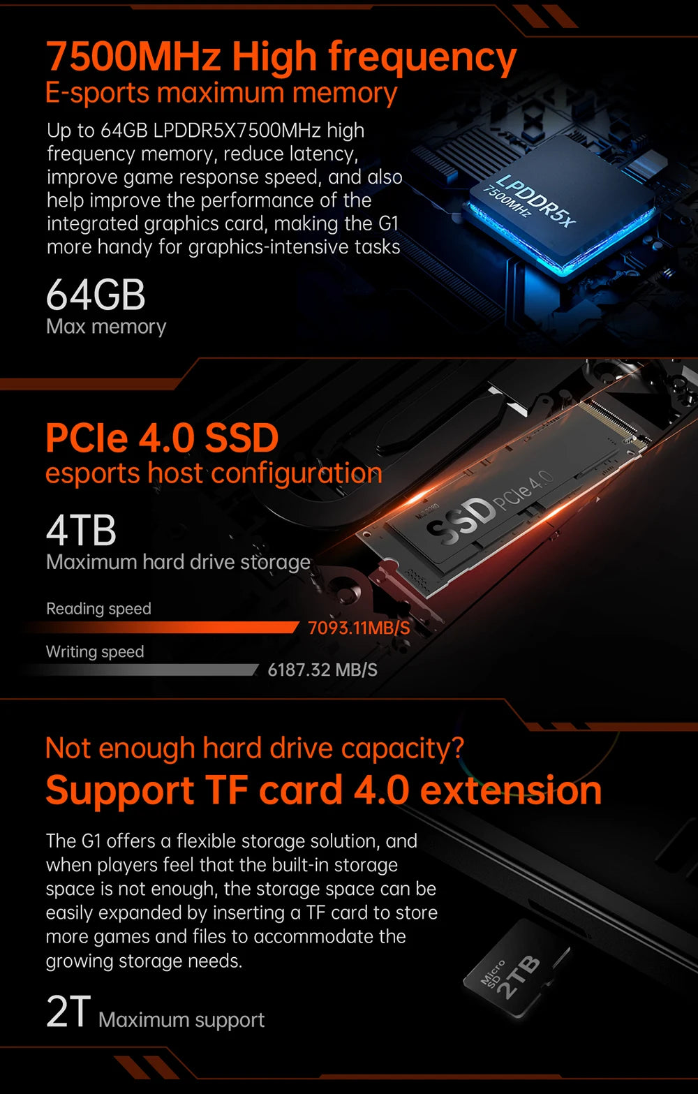 OneXPlayer G1 AMD Ryzen