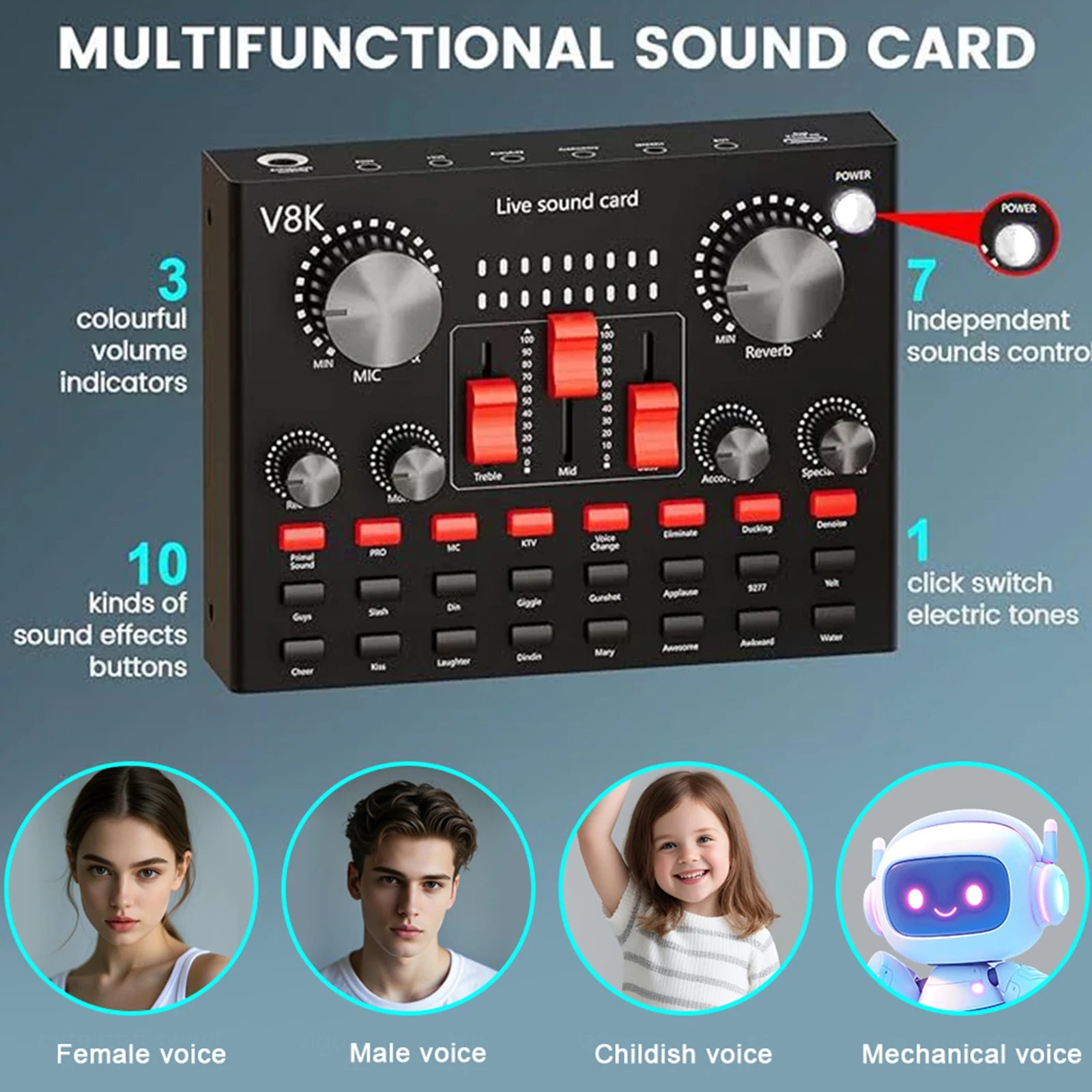 All-in-One Podcast Equipment