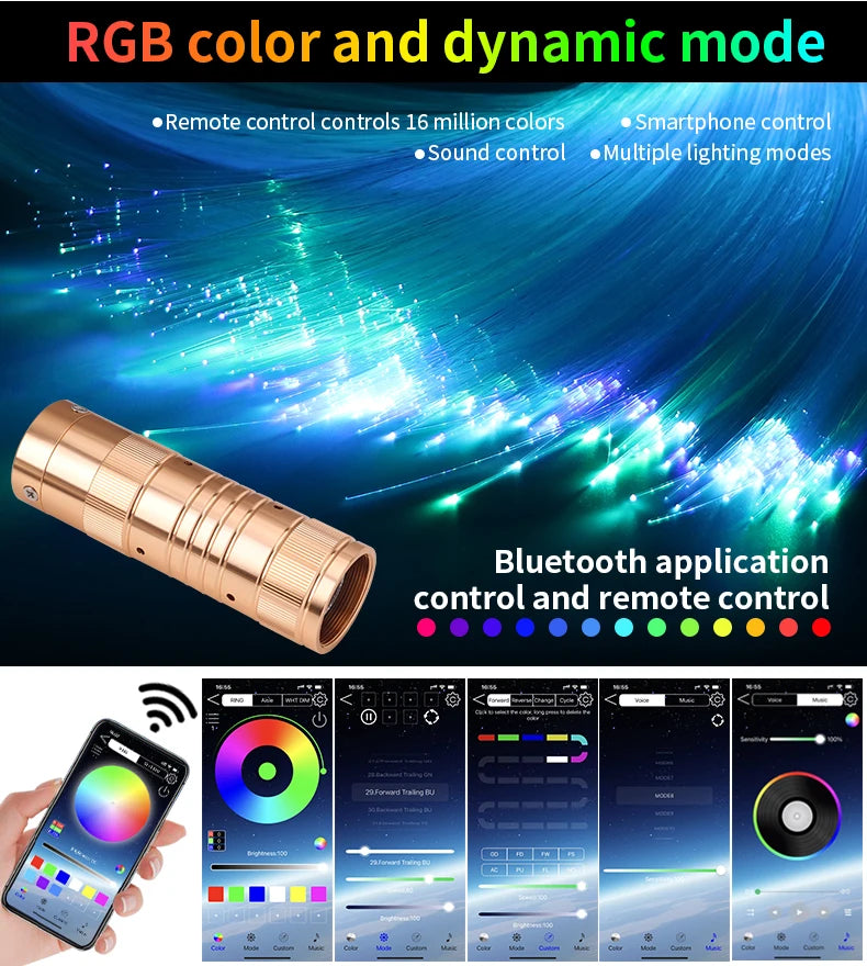 Mini Machine 16W Twinkle