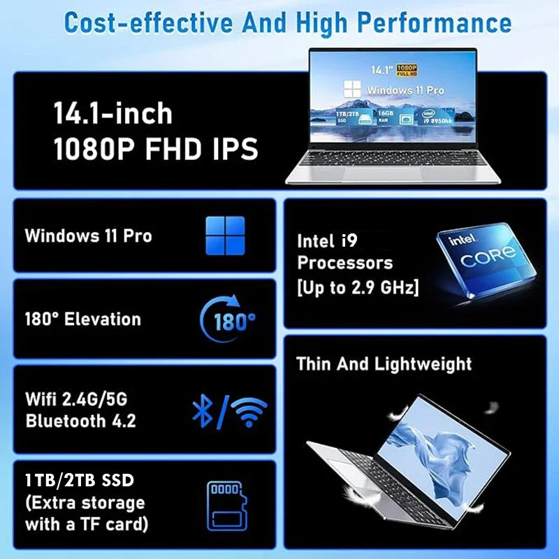 Xiaman Windows 11 Portable