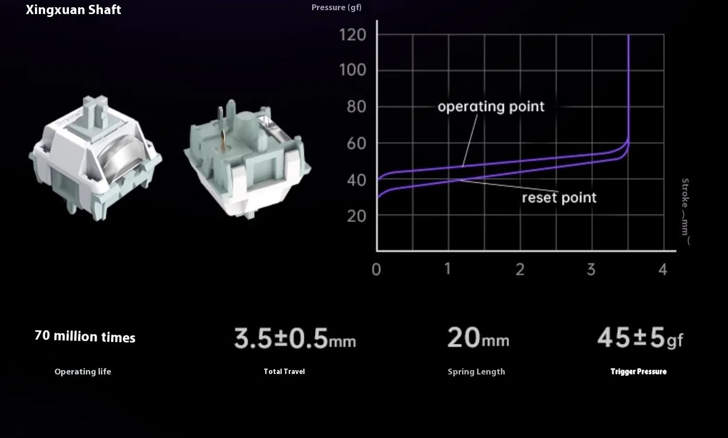 Gravastar 75k1pro Mechanical