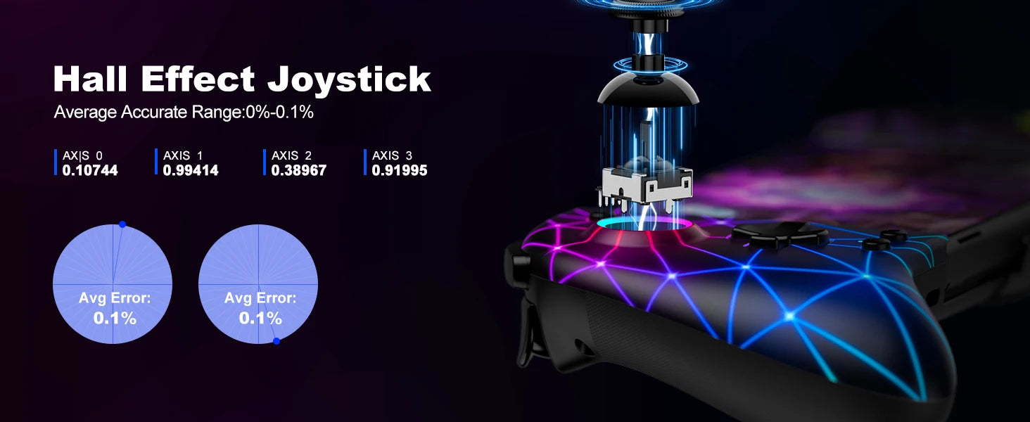 Switch/OLED Controller
