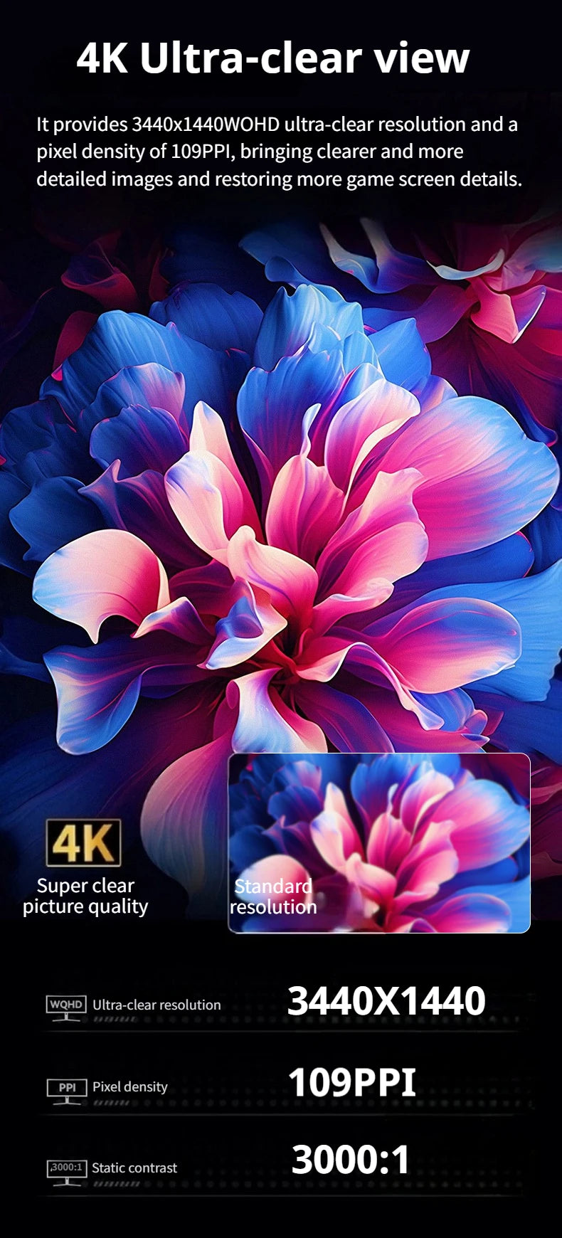 34 Inch 4K 165Hz 21:9 Curved