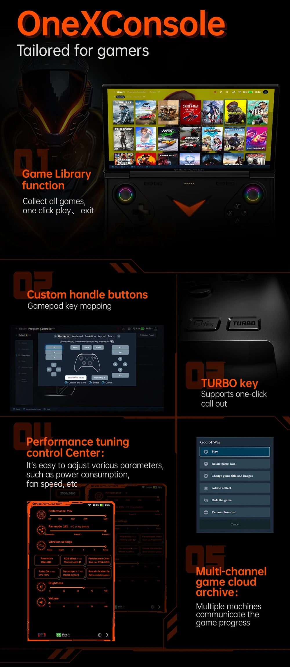 OneXPlayer G1 AMD Ryzen