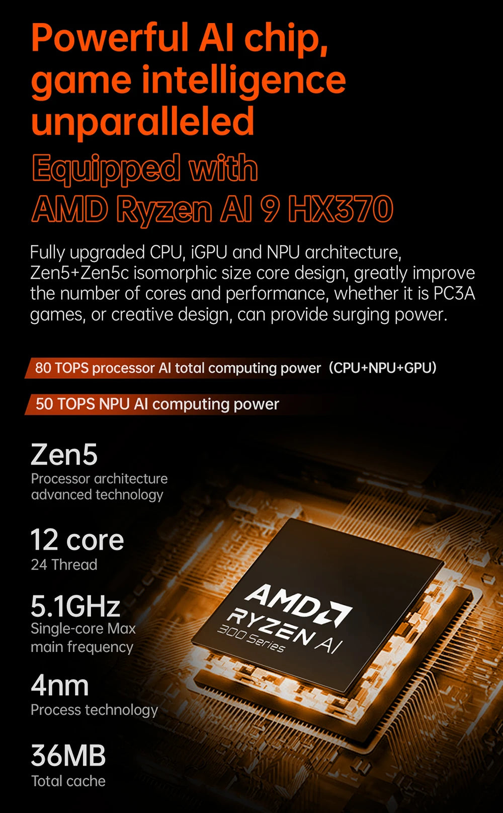 OneXPlayer G1 AMD Ryzen