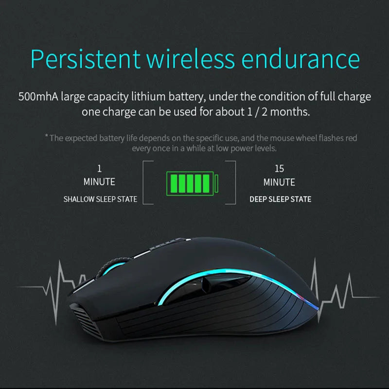 Rechargeable Computer Mouse