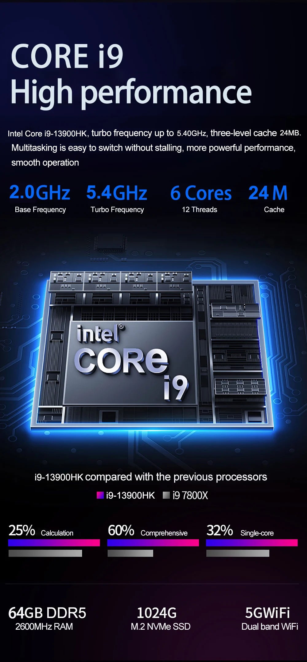 Gaming Laptop RTX4050 6G
