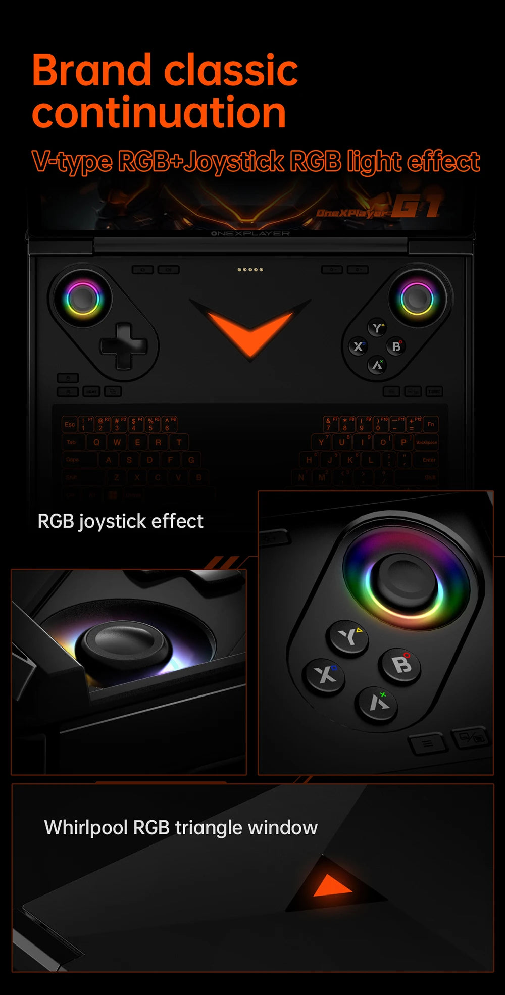 OneXPlayer G1 AMD Ryzen