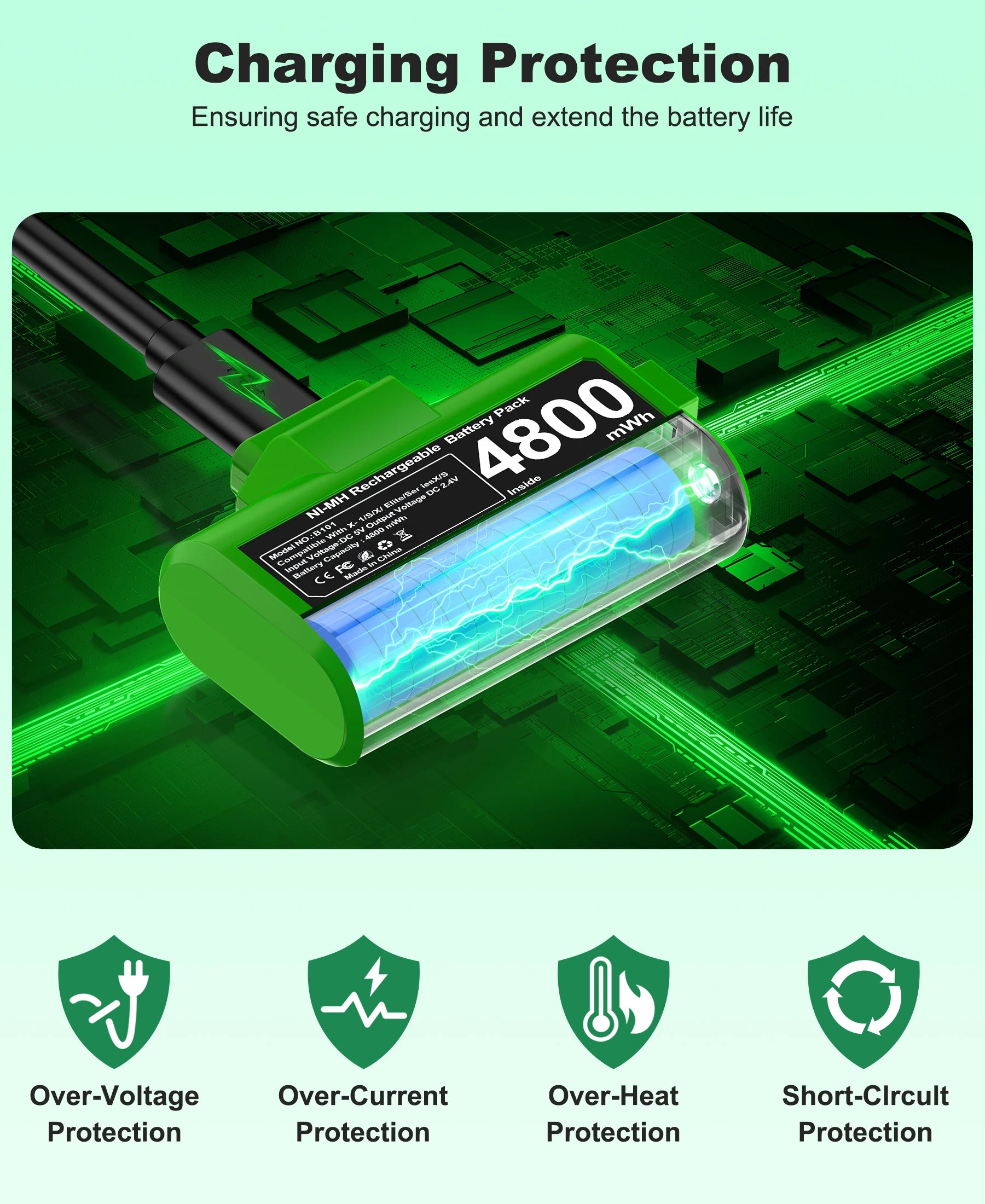 BEBONCOOL  4800mWh Xbox