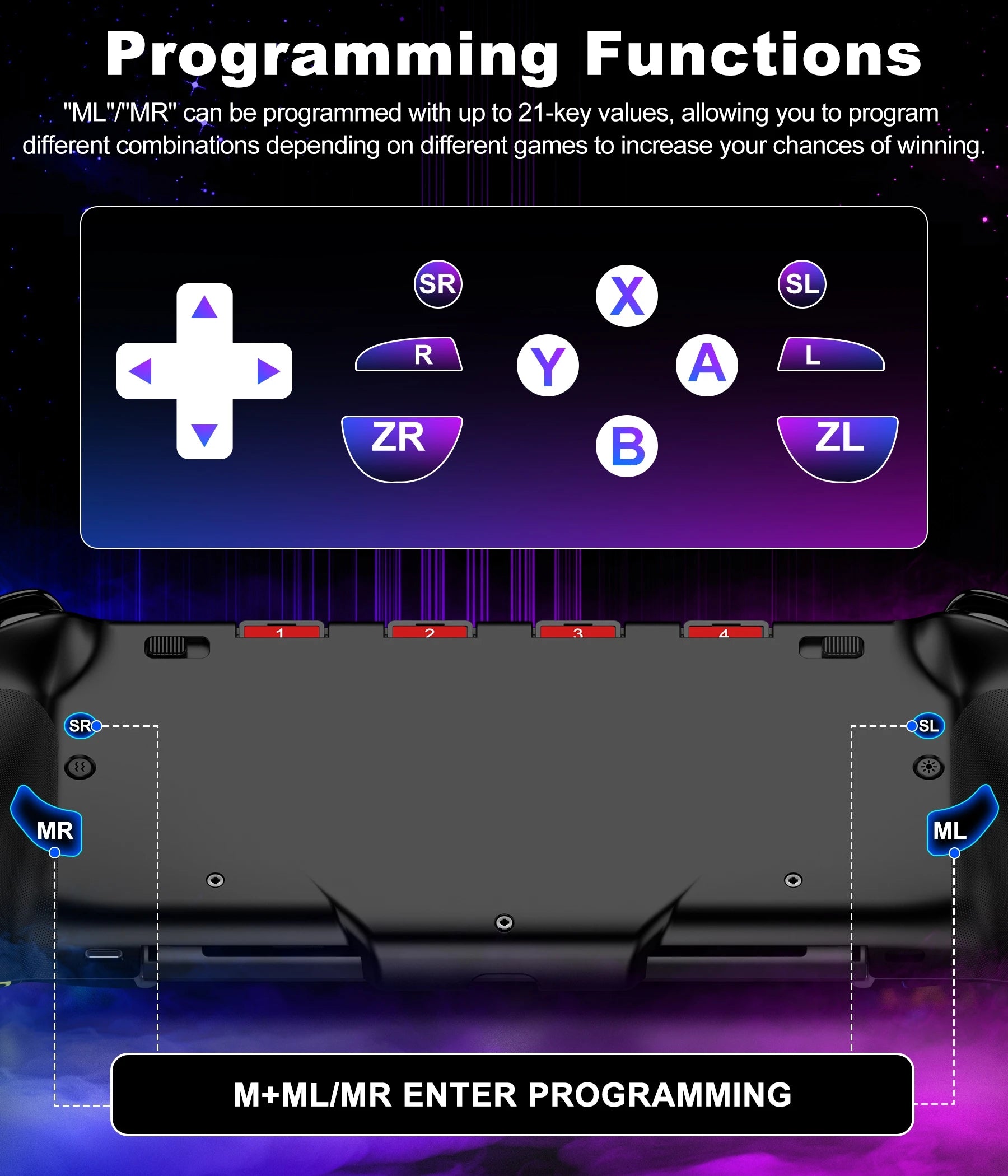 Switch/OLED Controller