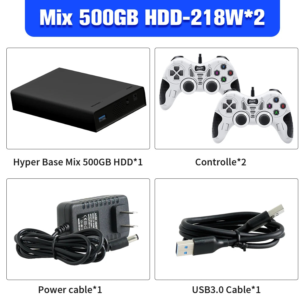 Emulators Game Consoles