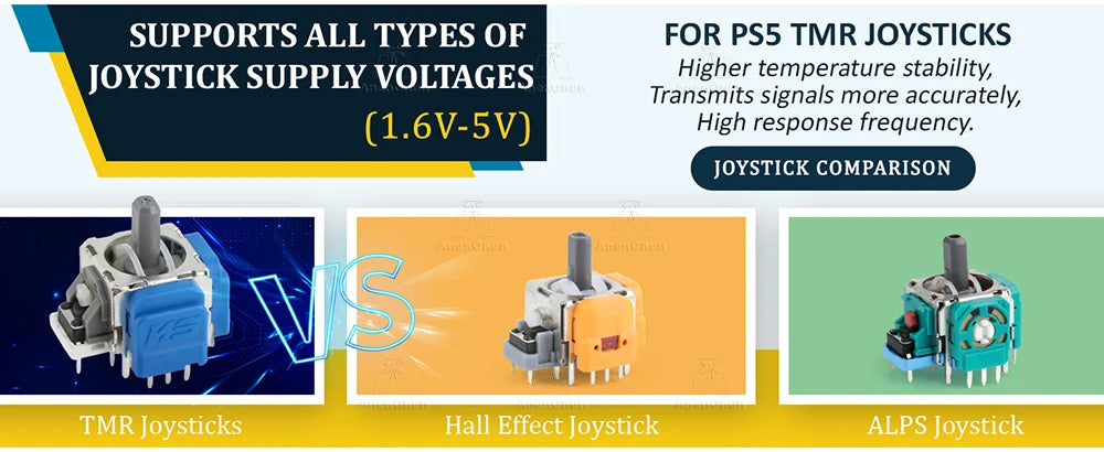 TMR Electromagnetic Joystick
