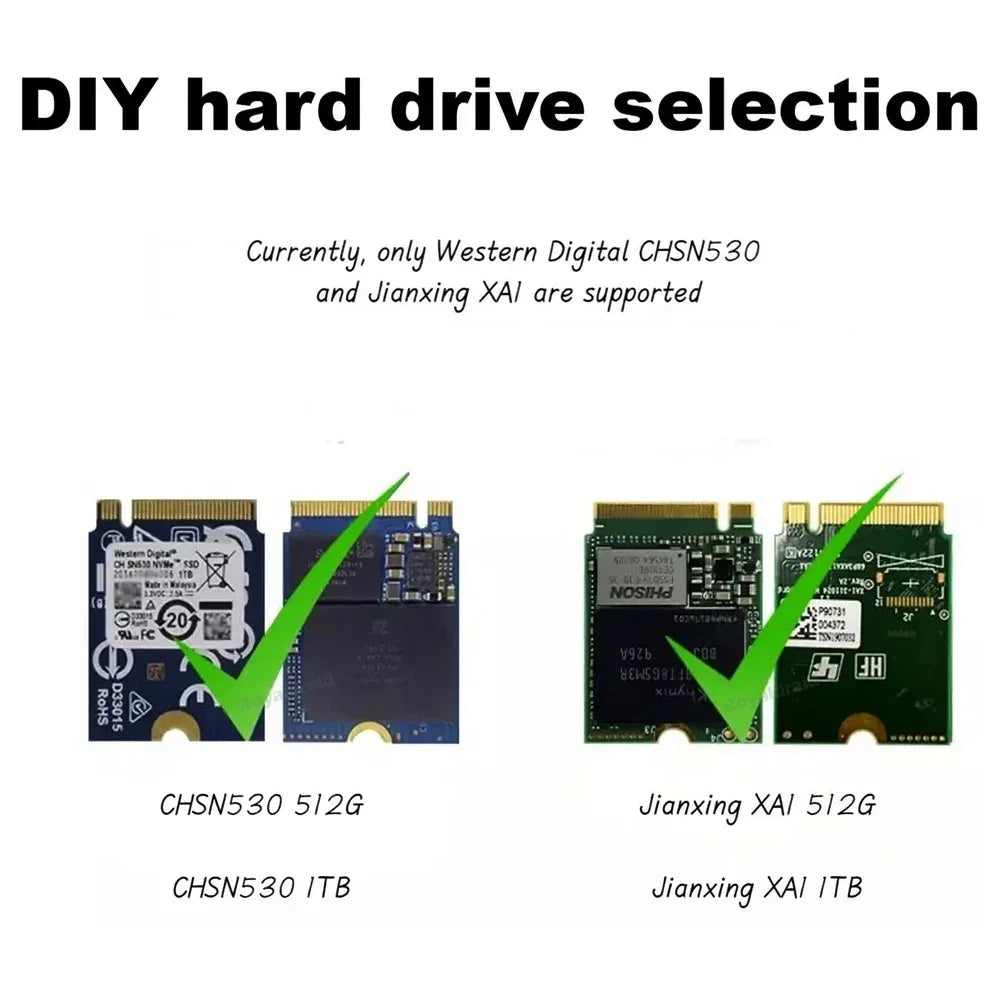 M2 Expansion Card For Xbox