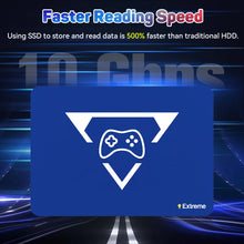 Gaming Emulation Hard Drive