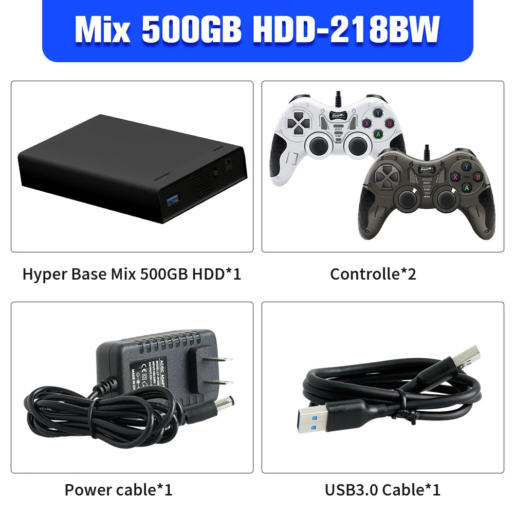 Emulators Game Consoles