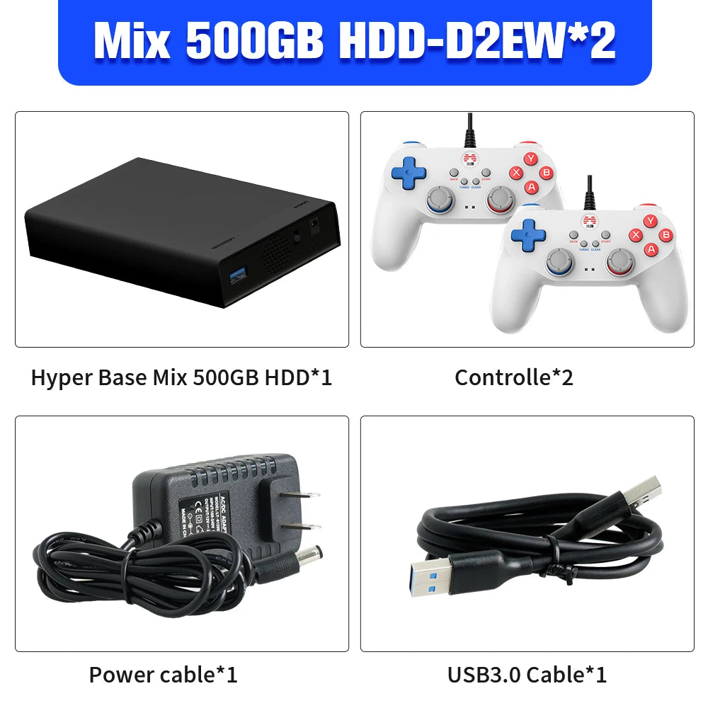 Emulators Game Consoles
