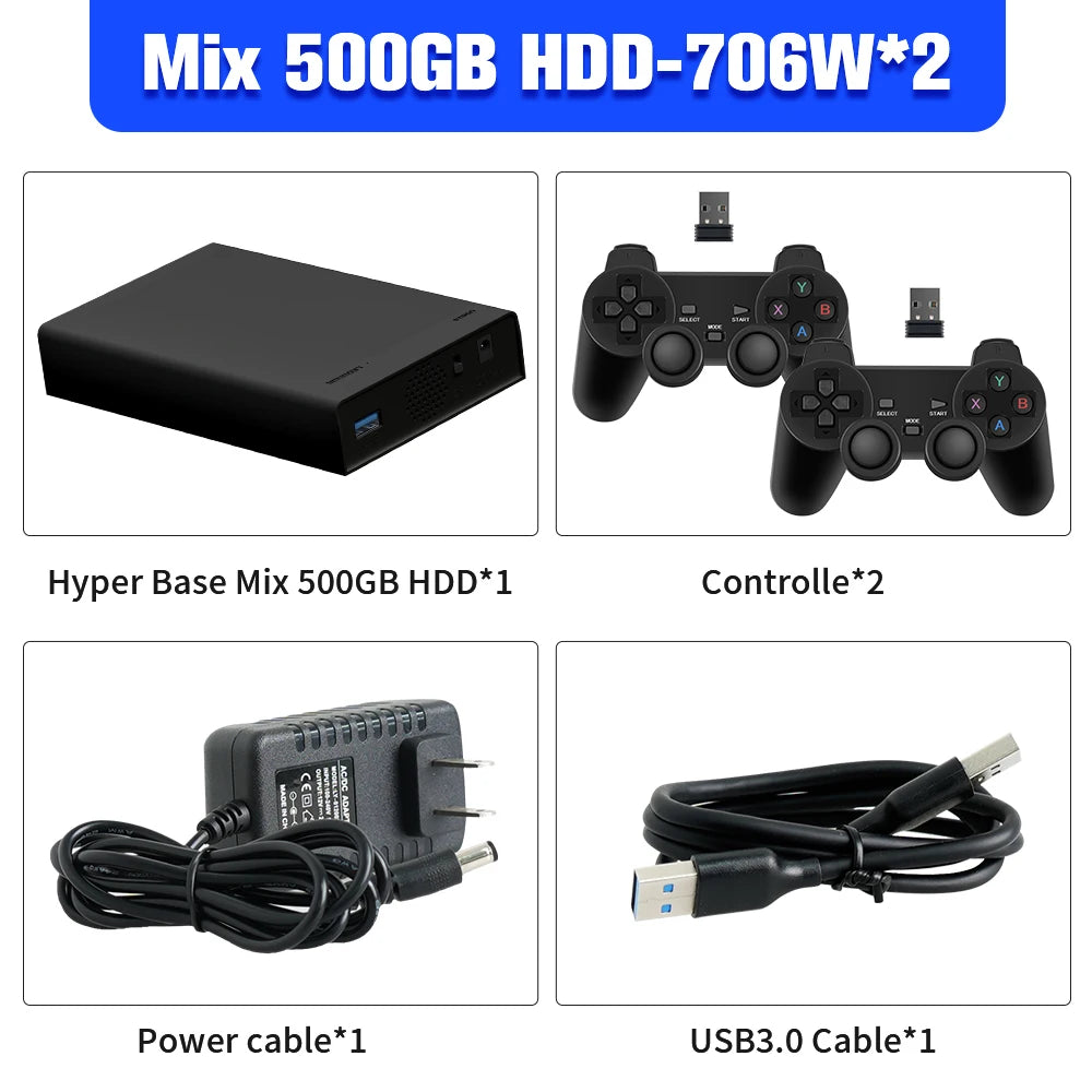 Emulators Game Consoles
