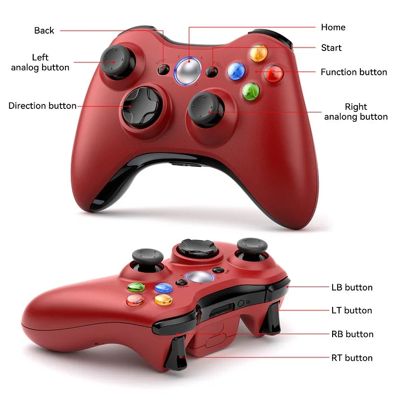 Gamepad For Xbox 360/Slim