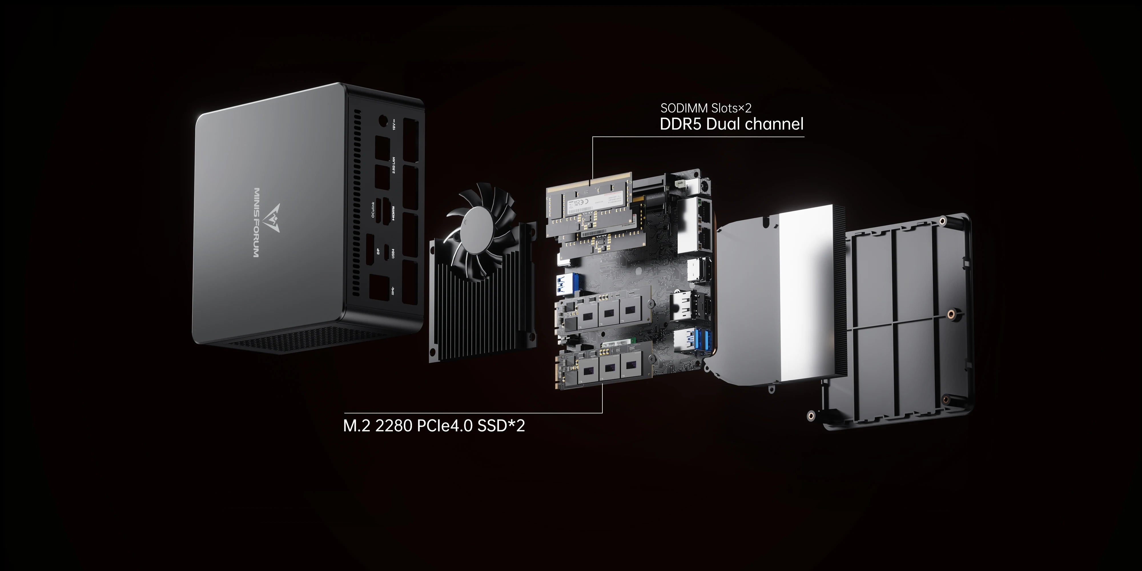 MINISFORUM OCuLink Gaming