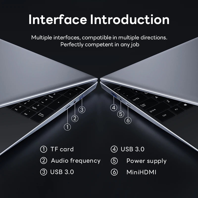 Xiaman Windows 11 Portable