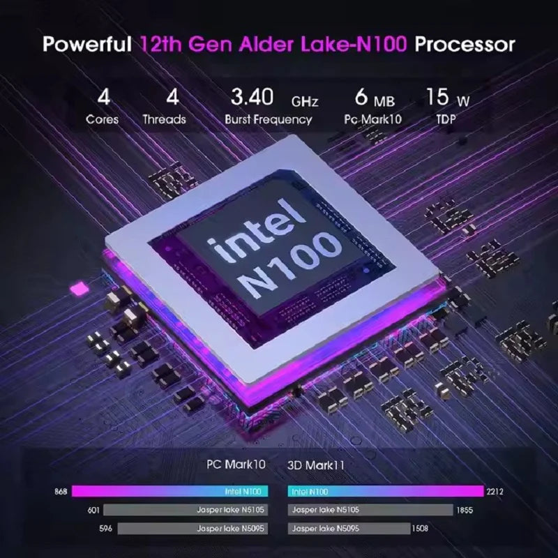 Intel 12th Gen Alder Lake N150