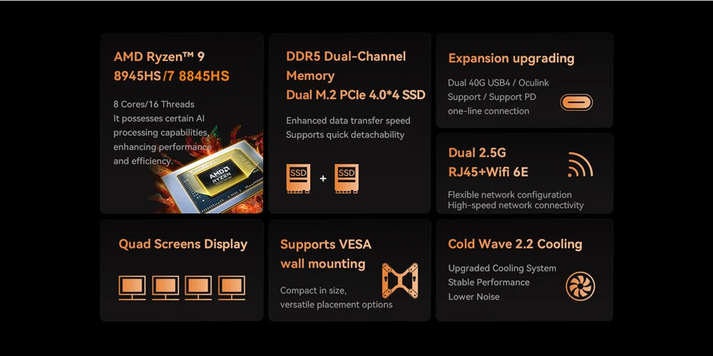 MINISFORUM OCuLink Gaming
