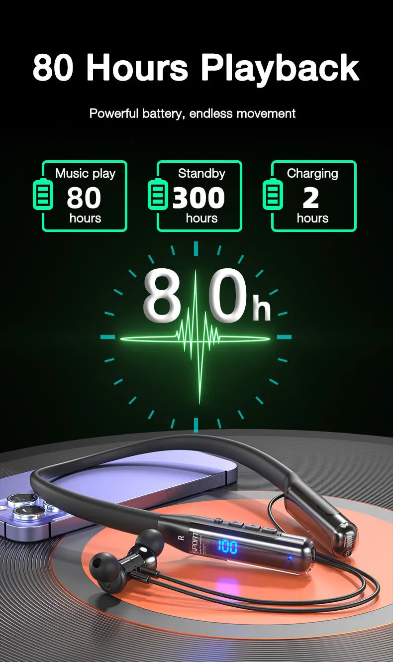EARDECO 80 Hours Endurance