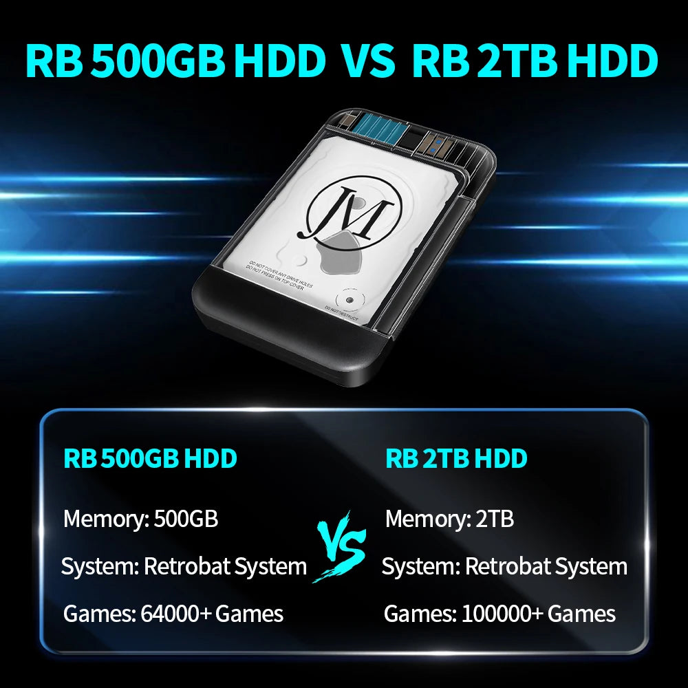 Retrobat 2TB External Game