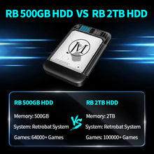 Retrobat 2TB External Game